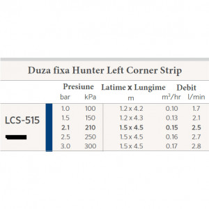 Duza spray Hunter LCS, colt stanga
