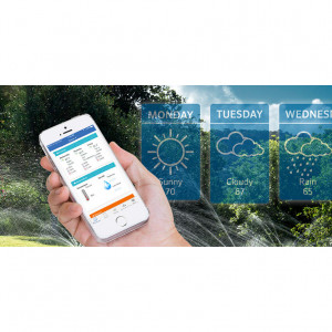 Card activare cont Hydrawise Enthusiast